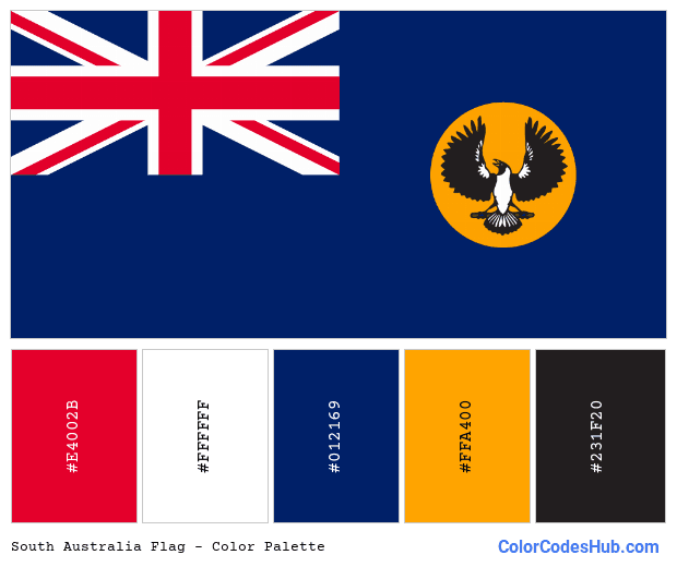 South Australia flag color palette