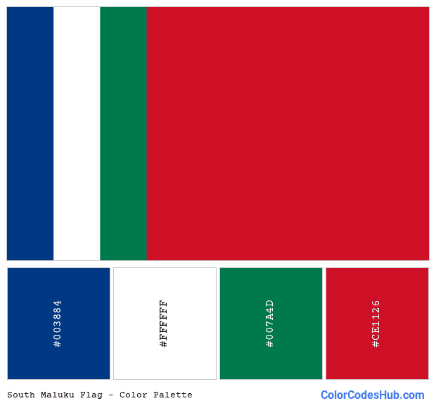 South Maluku flag color palette