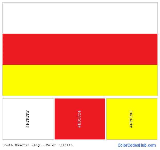 South Ossetia flag color palette