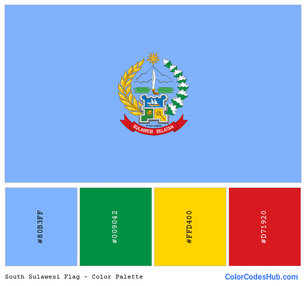 South Sulawesi flag color palette