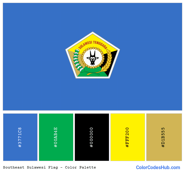 Southeast Sulawesi flag color palette