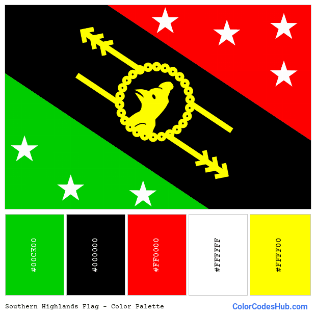 Southern Highlands flag color palette