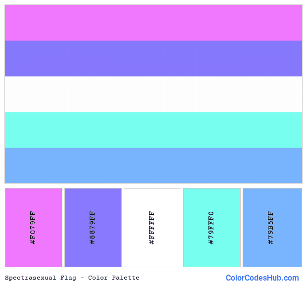 Spectrasexual flag color palette