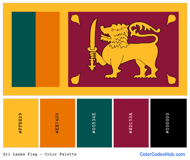Sri Lanka flag color palette