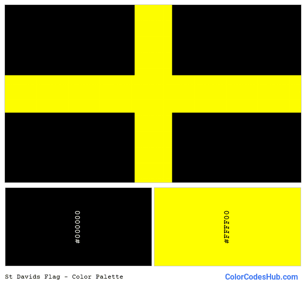 St Davids flag color palette