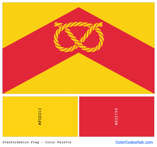 Staffordshire flag color palette
