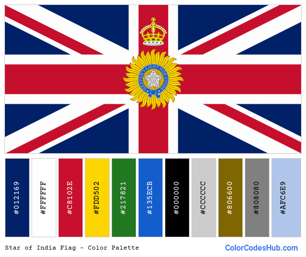 Star of India flag color palette