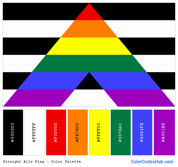 Straight Ally flag color palette