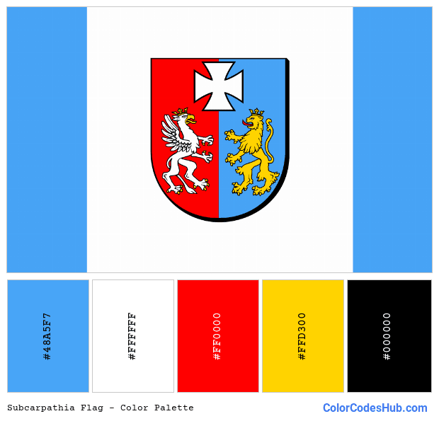Subcarpathia flag color palette