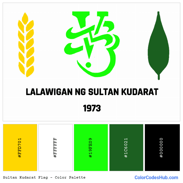 Sultan Kudarat flag color palette