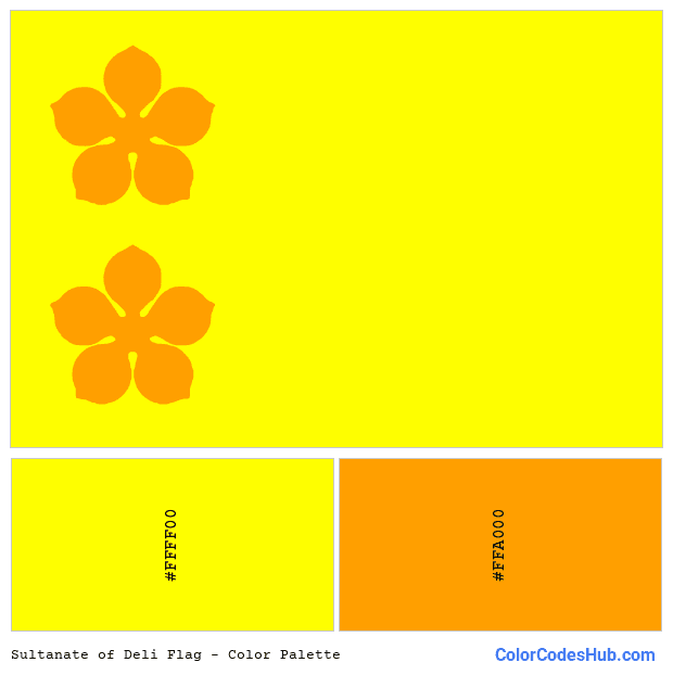 Sultanate of Deli flag color palette