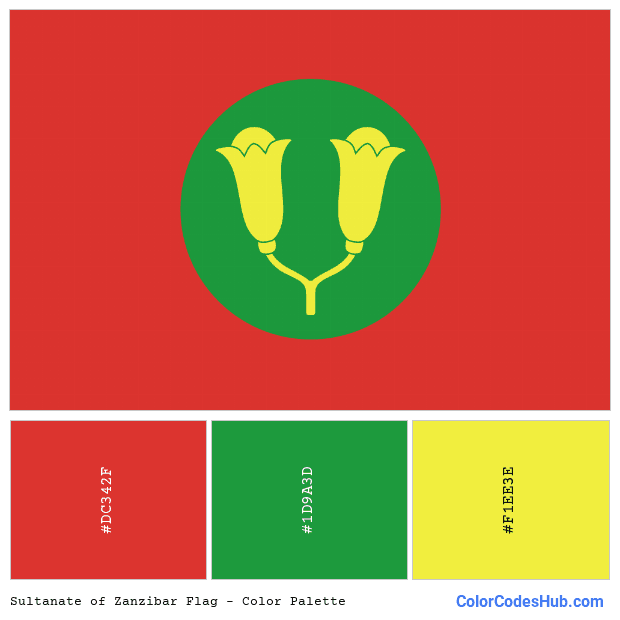 Sultanate of Zanzibar flag color palette