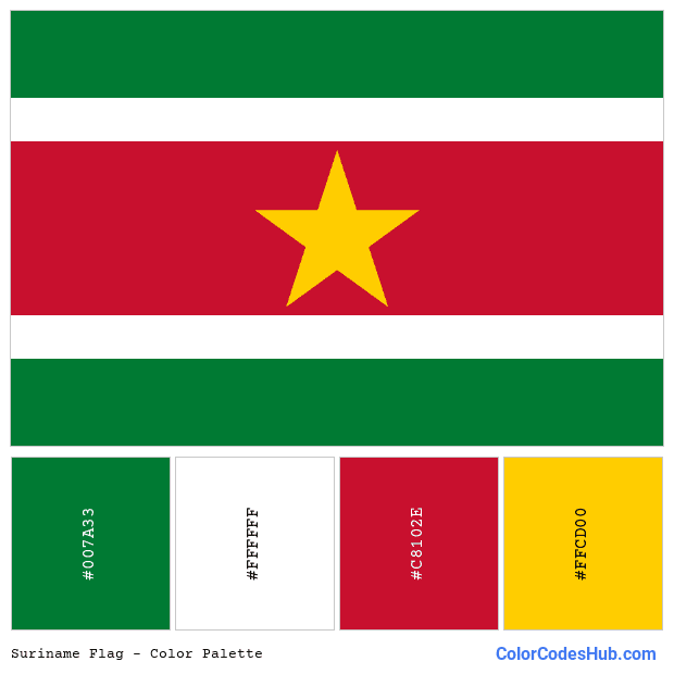 Suriname flag color palette