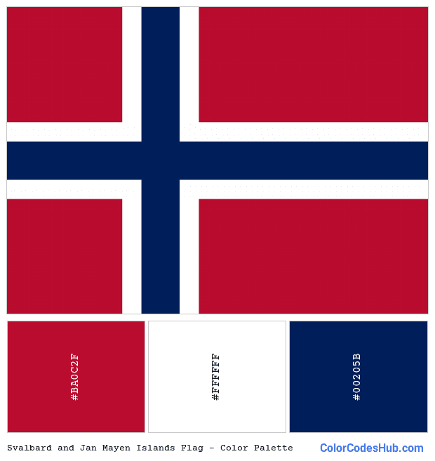 Svalbard and Jan Mayen Islands flag color palette