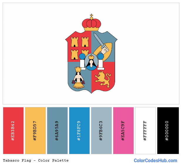 Tabasco flag color palette