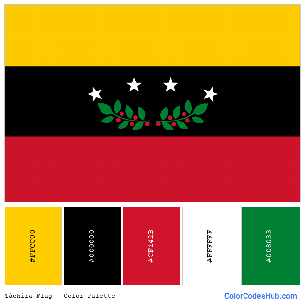 Táchira flag color palette