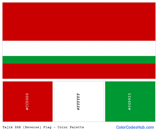 Tajik SSR (Reverse) flag color palette