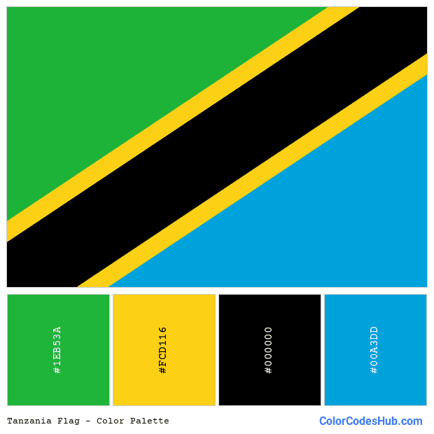 Tanzania flag color palette