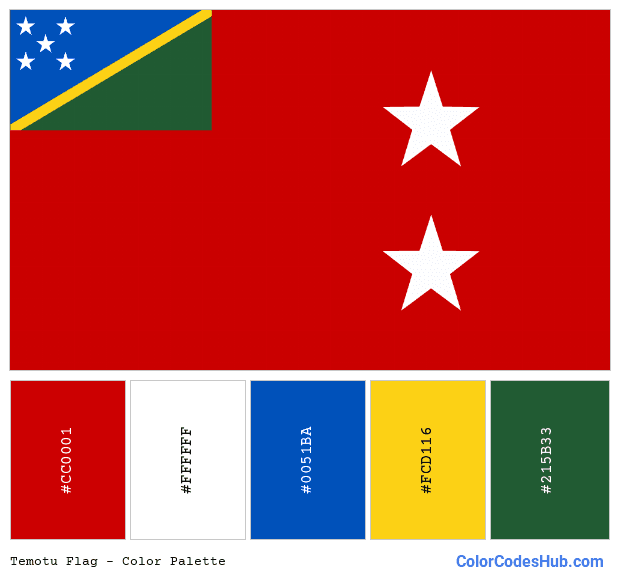 Temotu flag color palette