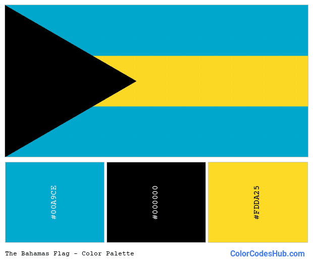 The Bahamas flag color palette