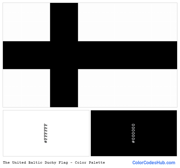 The United Baltic Duchy flag color palette