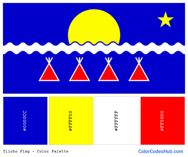 Tlicho flag color palette