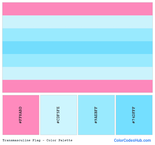 Transmasculine flag color palette