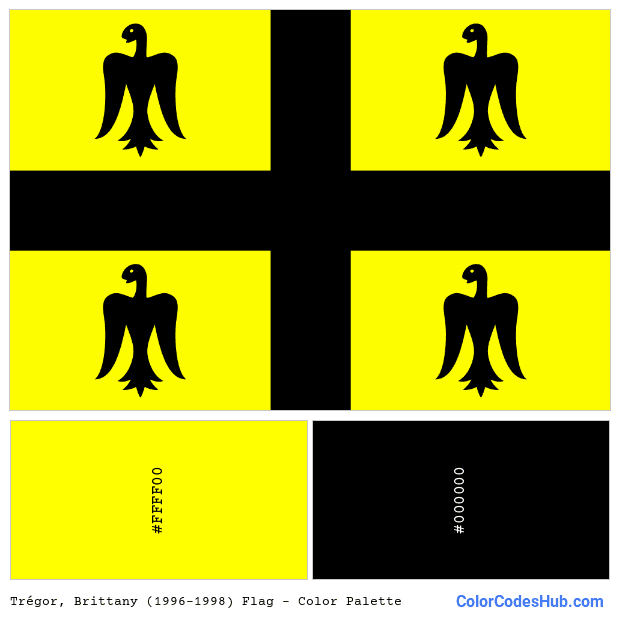Trégor, Brittany (1996–1998) flag color palette