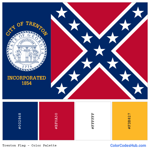 Trenton flag color palette