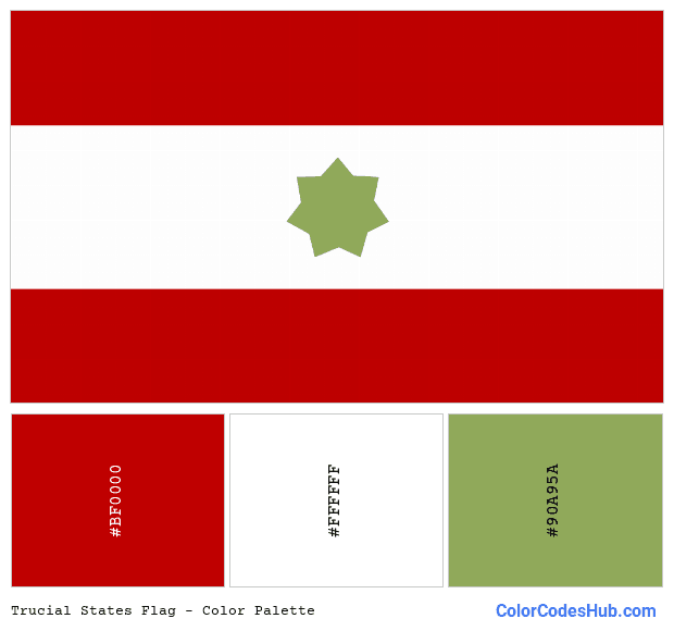 Trucial States flag color palette