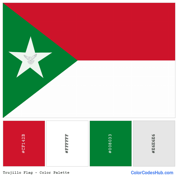 Trujillo flag color palette