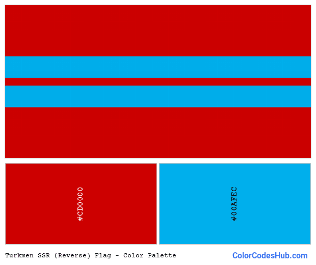 Turkmen SSR (Reverse) flag color palette