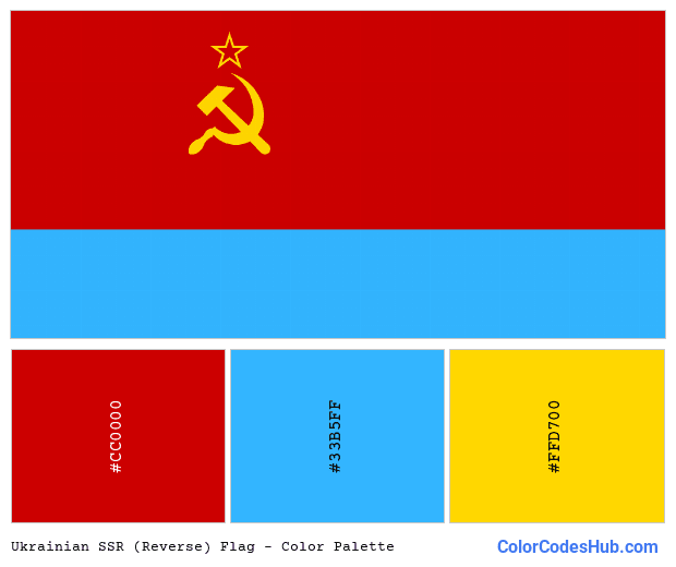 Ukrainian SSR (Reverse) flag color palette