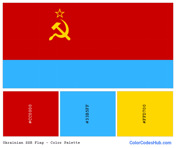 Ukrainian SSR flag color palette