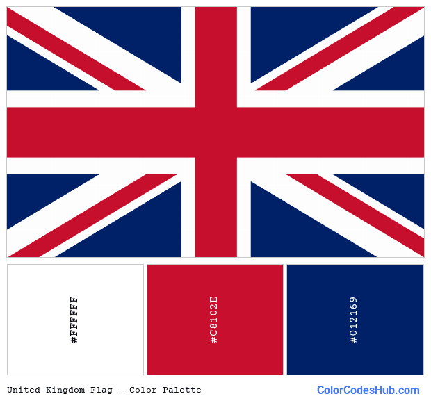 United Kingdom flag color palette