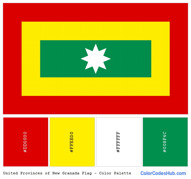 United Provinces of New Granada flag color palette