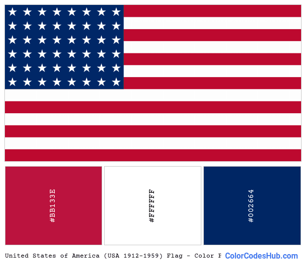United States of America (USA 1912-1959) flag color palette