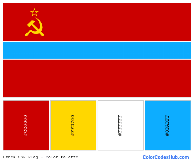 Uzbek SSR flag color palette
