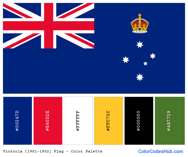 Victoria (1901–1952) flag color palette