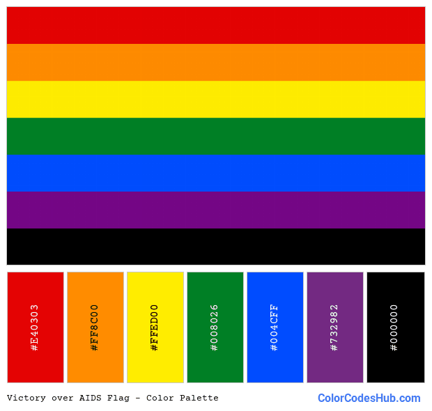 Victory over AIDS flag color palette