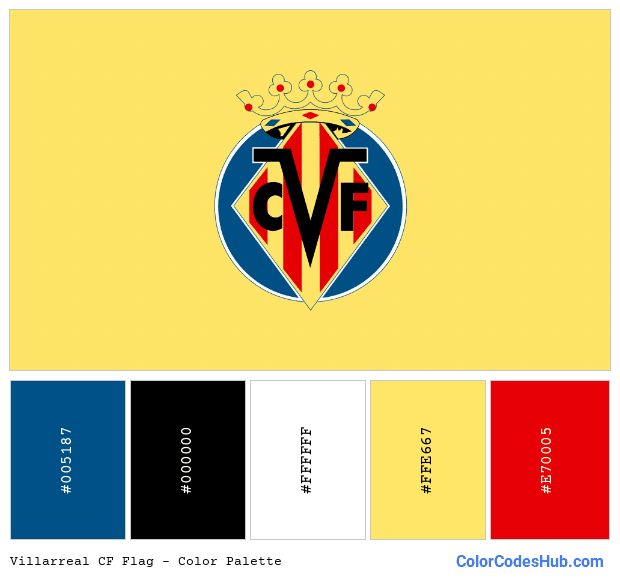 Villarreal CF flag color palette