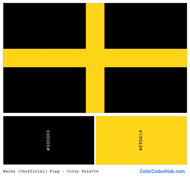 Wales (Unofficial) flag color palette