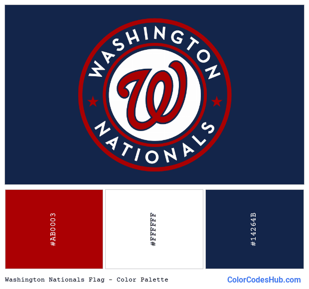 Washington Nationals flag color palette