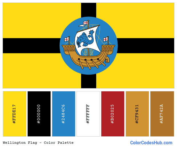 Wellington flag color palette