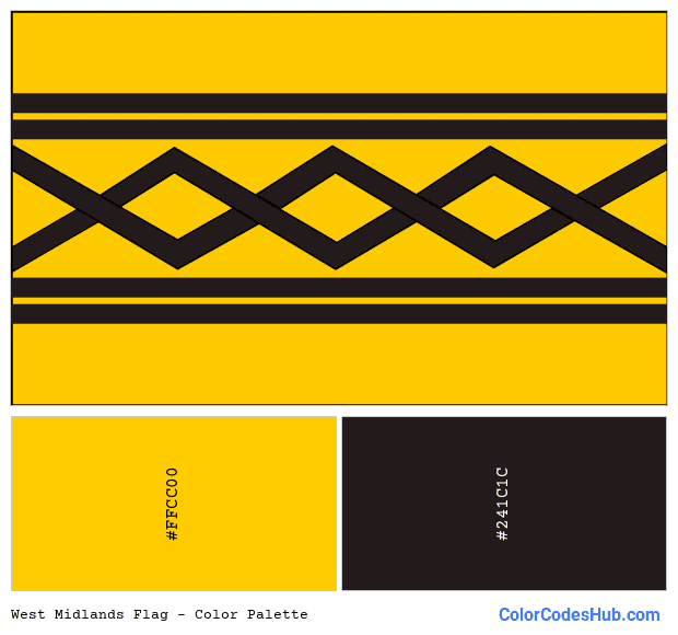 West Midlands flag color palette