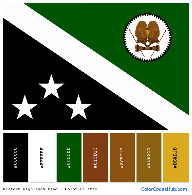 Western Highlands flag color palette