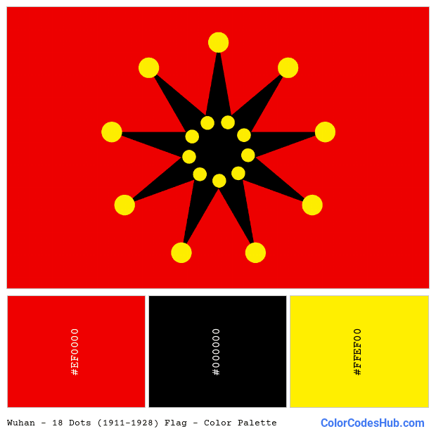 Wuhan – 18 Dots (1911-1928) flag color palette