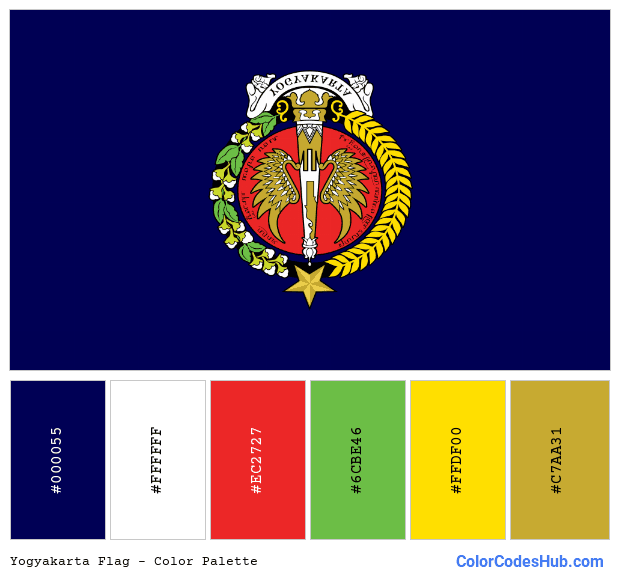 Yogyakarta flag color palette