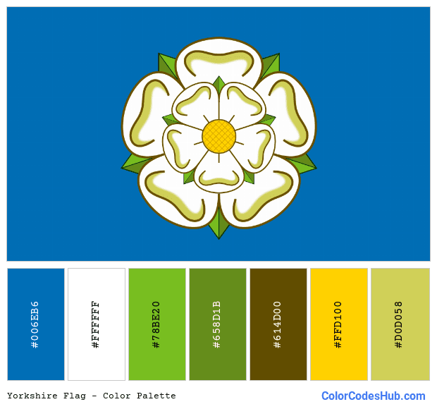 Yorkshire flag color palette