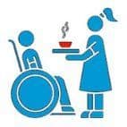 ABC Home Health Care Services